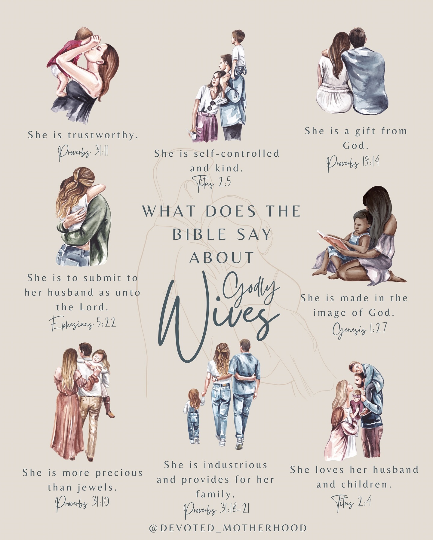 Devoted - If you are a wife who has been married for a while, what is ...