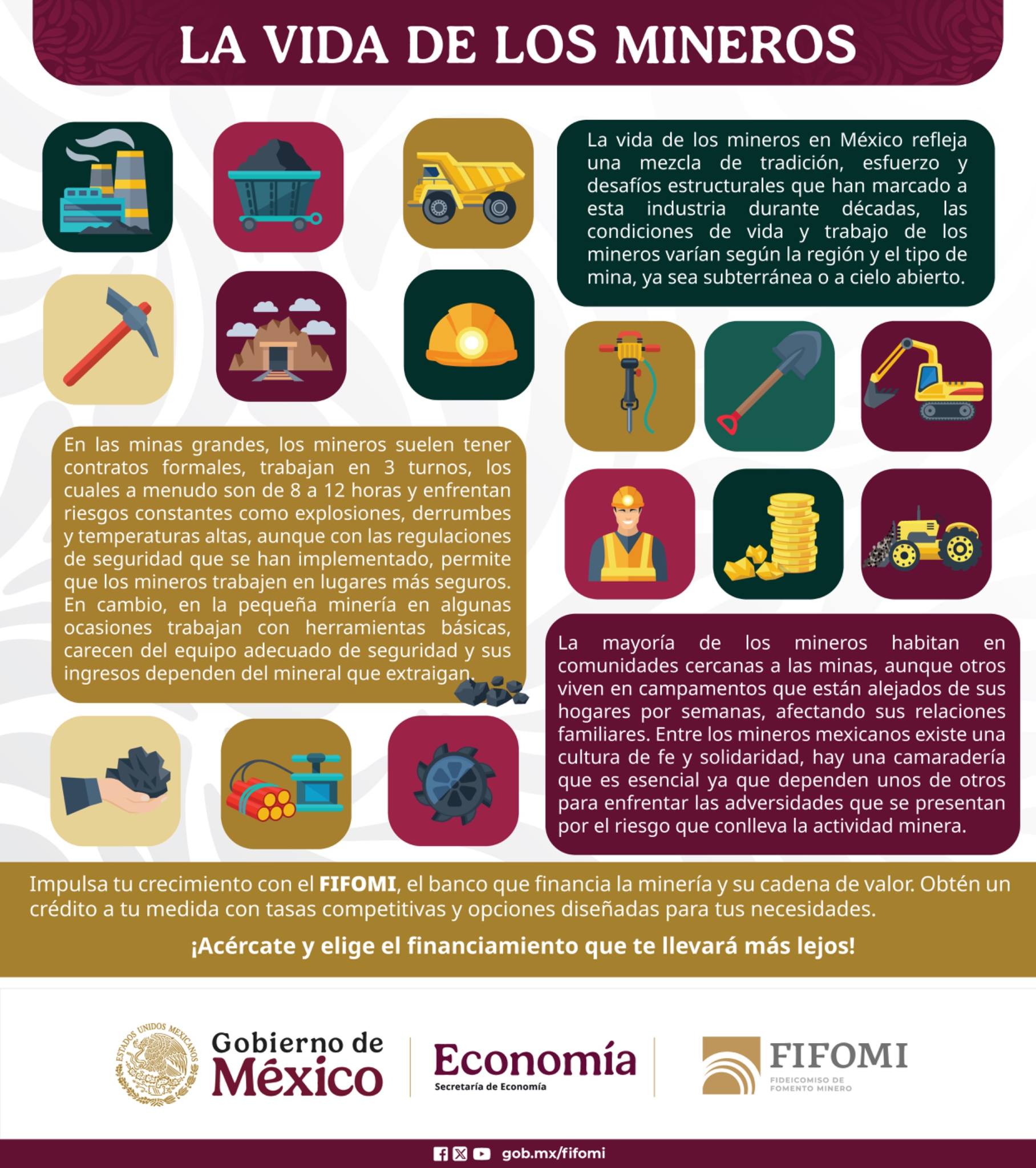 Fideicomiso de Fomento Minero | Mexico City