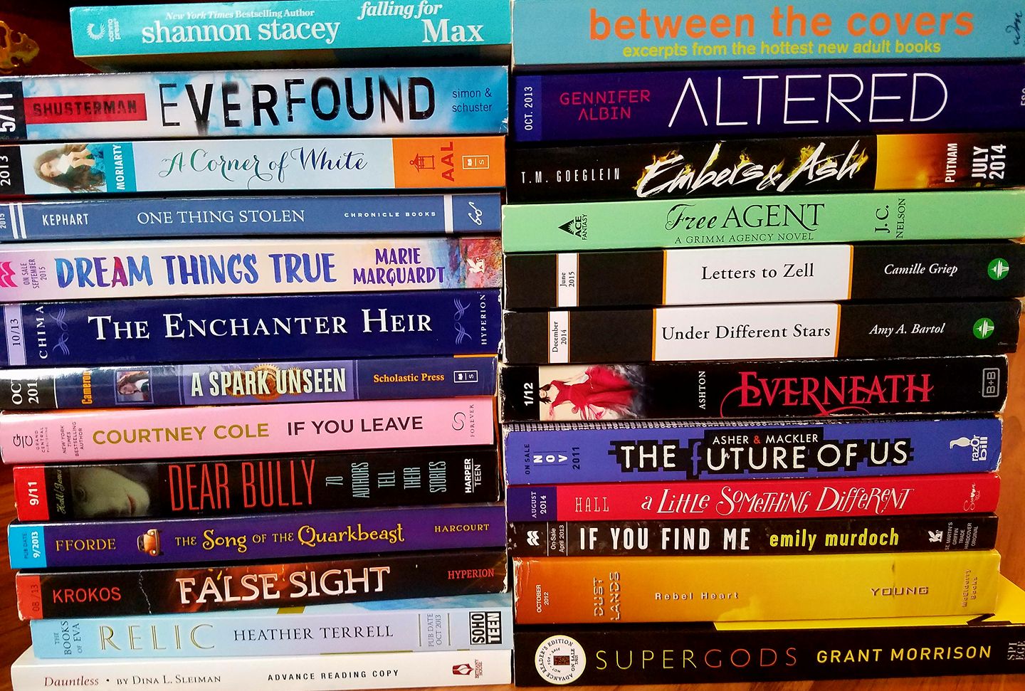 Collections - a book blog