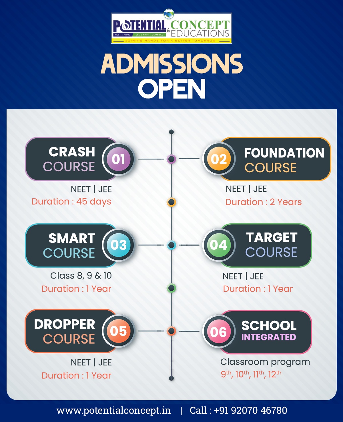 Potential - 🌟 Admissions Open at Potential Concept Educations! 🌟 Your ...