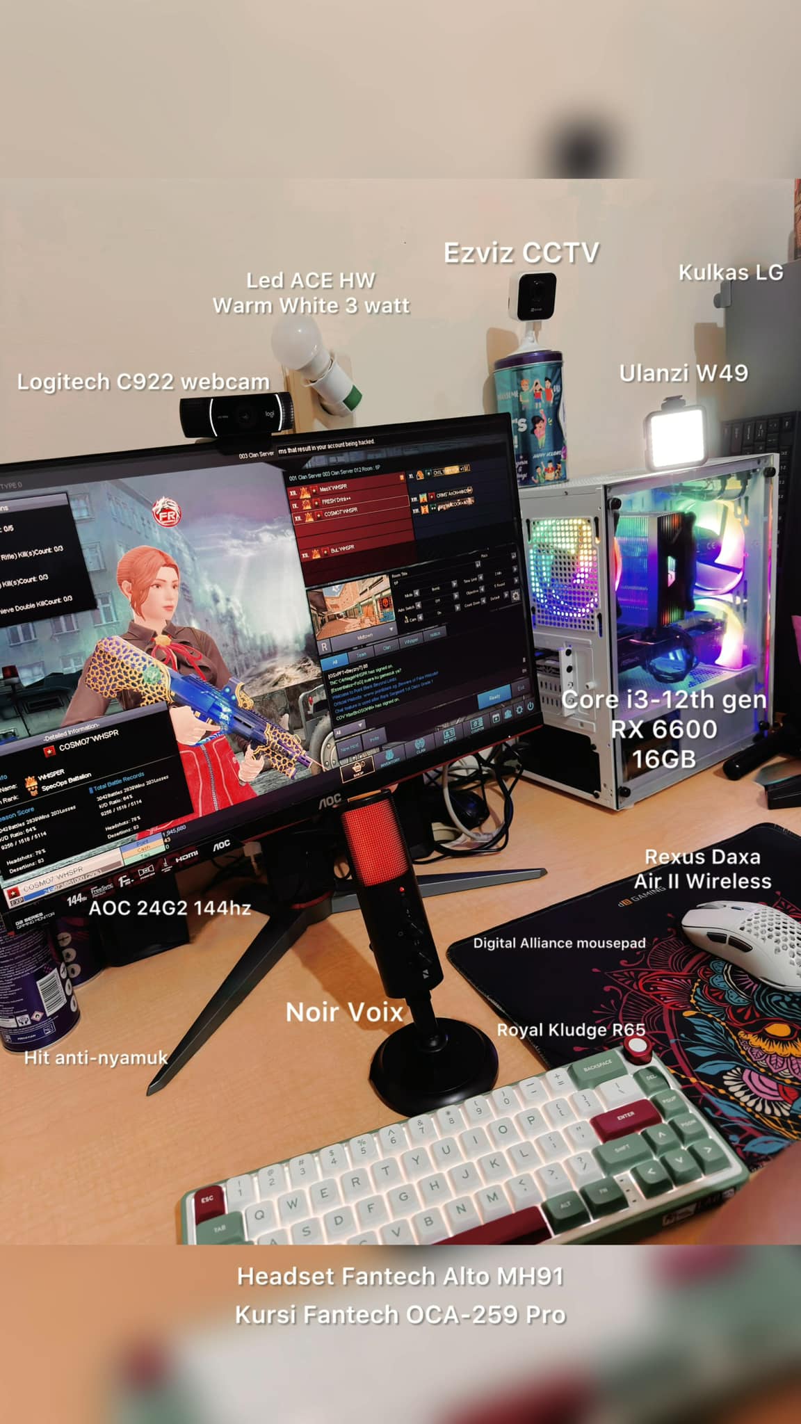 Setup ID | Setup numpang hidup di rumah mertua | Facebook