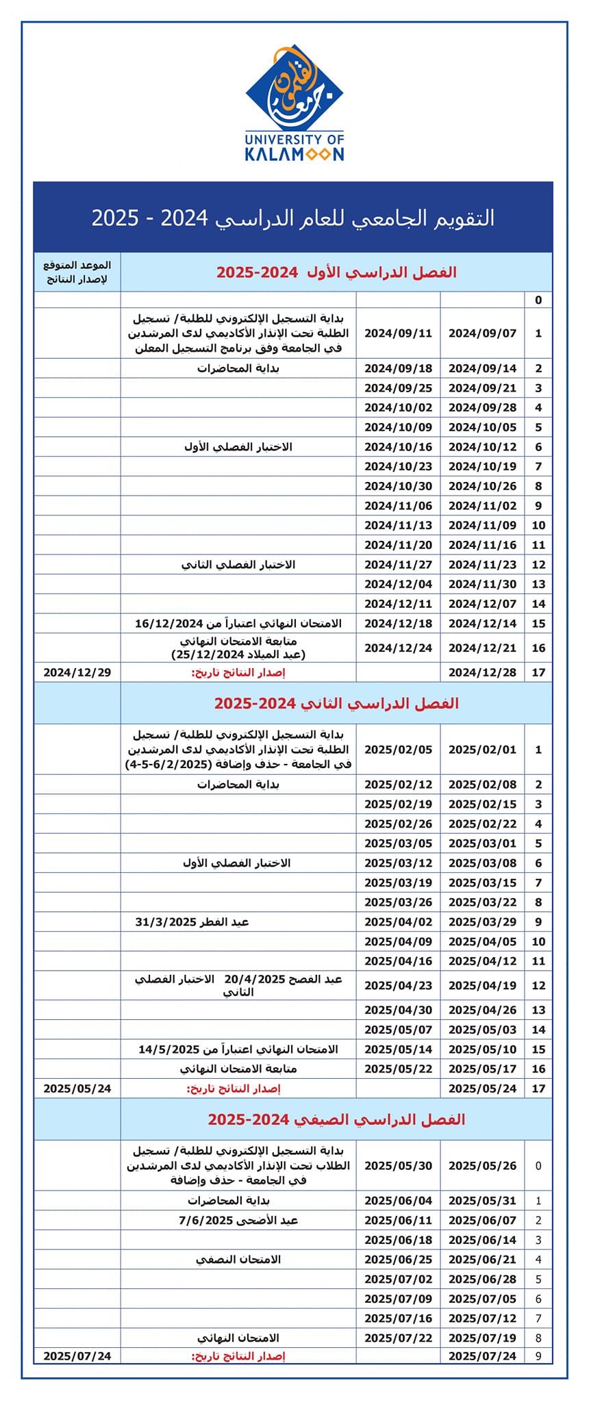 جامعة - التقويم الجامعي للعام الدراسي 2024 - 2025 https://t.me ...