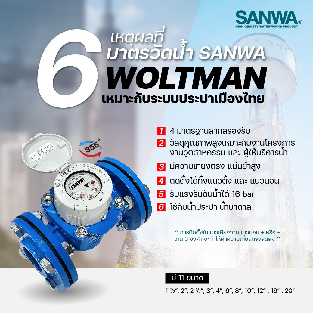 SANWA - 6 เหตุผลที่มาตรวัดน้ำ SANWA ระบบใบพัด WOLTMAN เหมาะกับระบบประปา ...