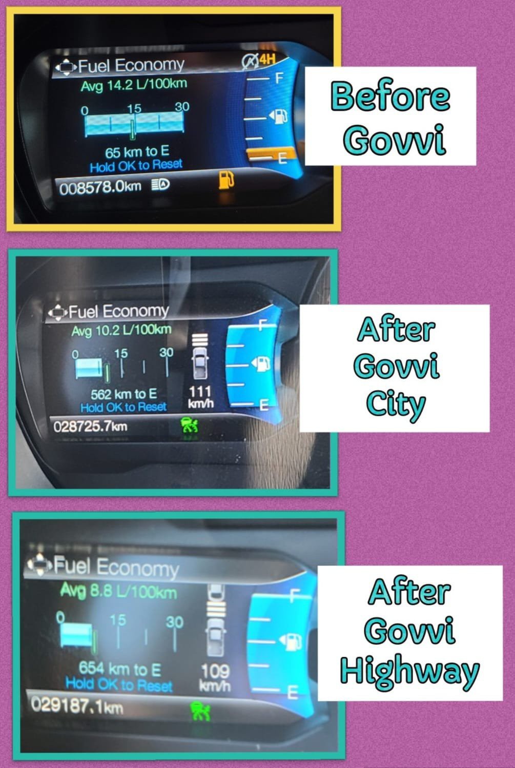Govvi Fuel Boosting Tablets (@govvifuelboostingtablets) • Facebook