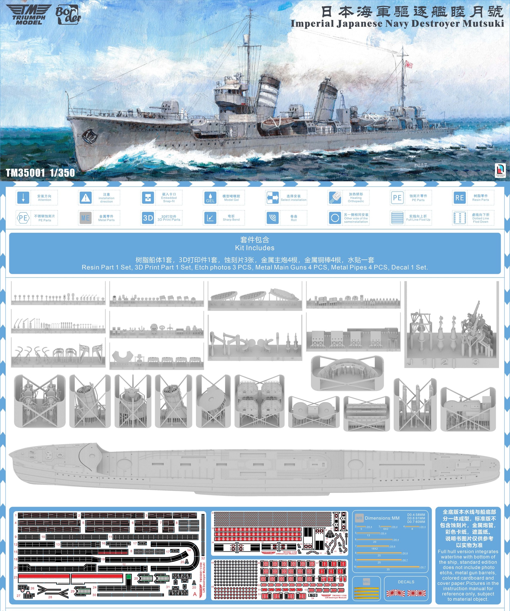 Triumph Model TM35004 1/350 IJN Destroyer Fubuki 1941 kit view.