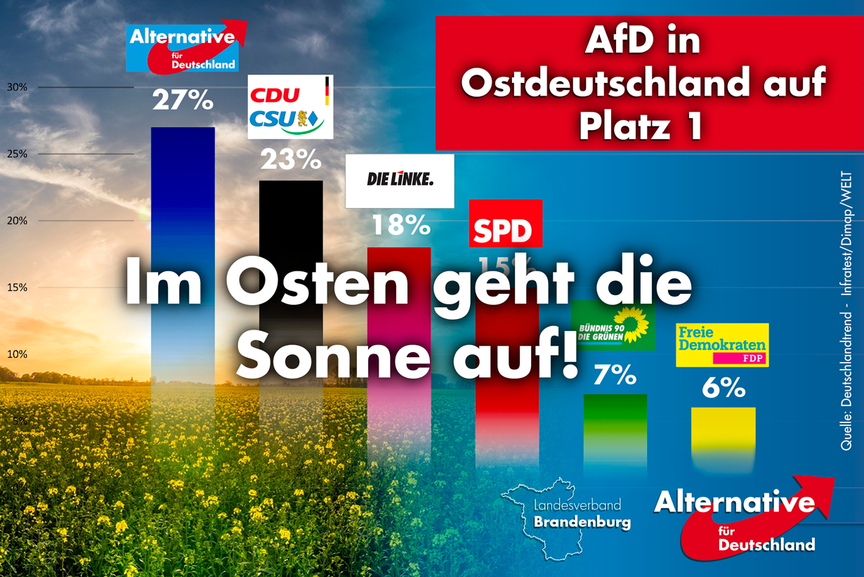 Afd Brandenburg Im Osten Geht Die Sonne Auf Afd Facebook