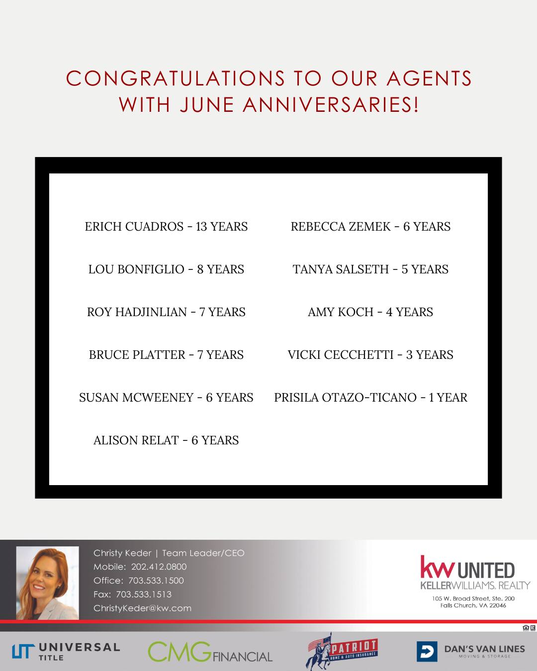 KW United - Congratulations to these Agents who are...