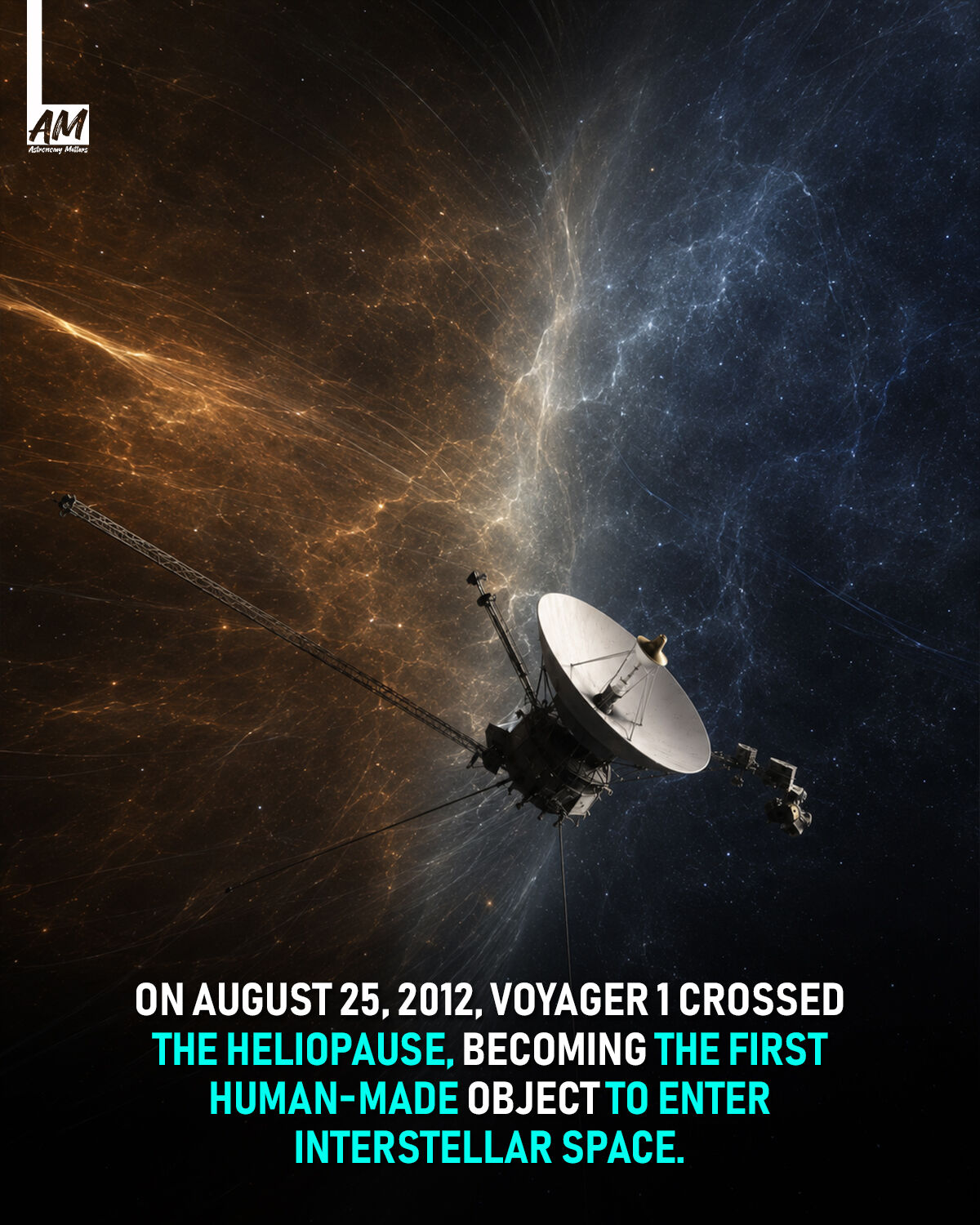 On August 25, 2012, Voyager 1 entered a region no spacecraft had