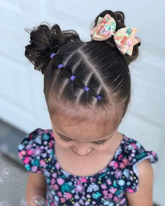 Coupe De Cheveux Pour Petite Fille Home Facebook