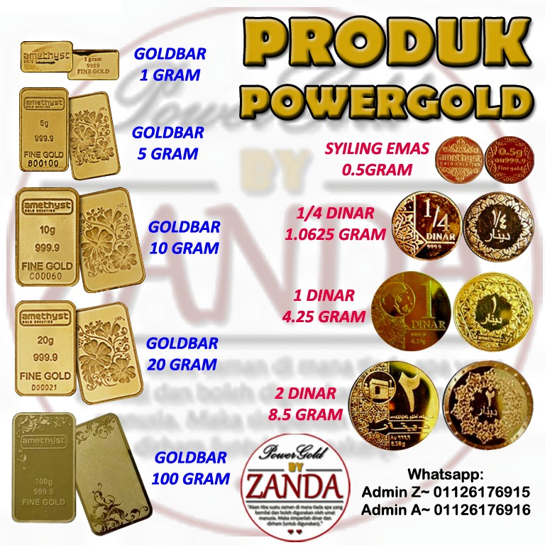 Topgold - Antara produk POWERGOLD yang perlu ada dalam koleksi simpanan ...