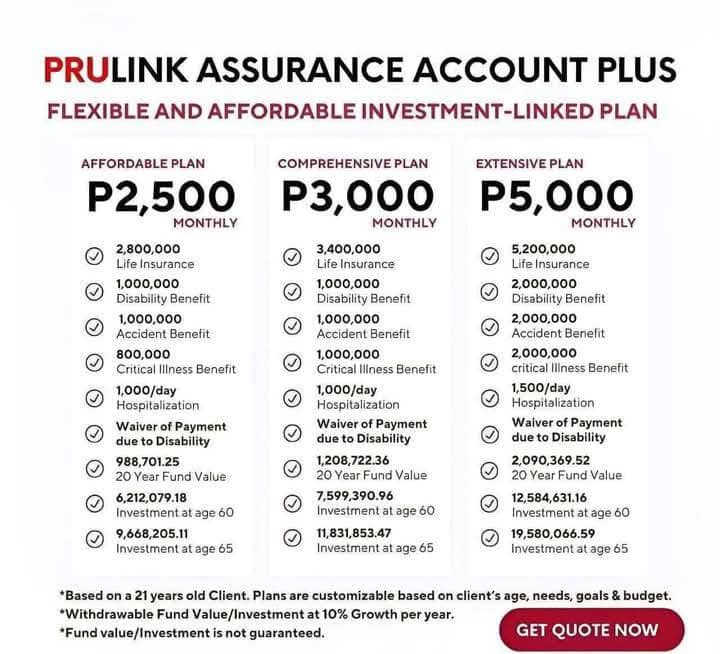 Beauty and Finance | Mandaluyong