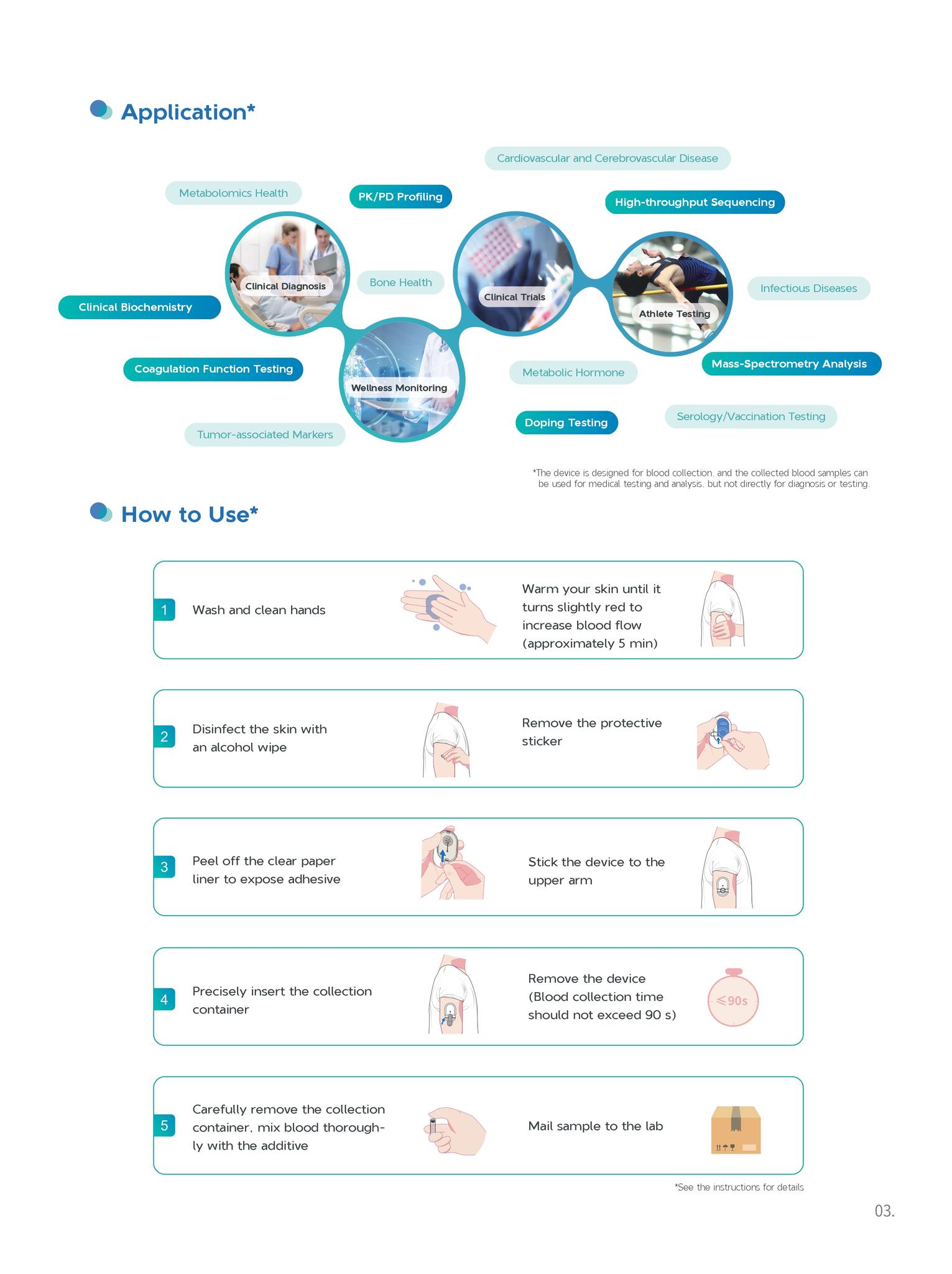 Neo Science - The highest selling package. Neo Science wellness package ...