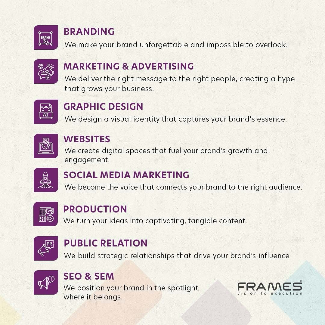 Frames Agency