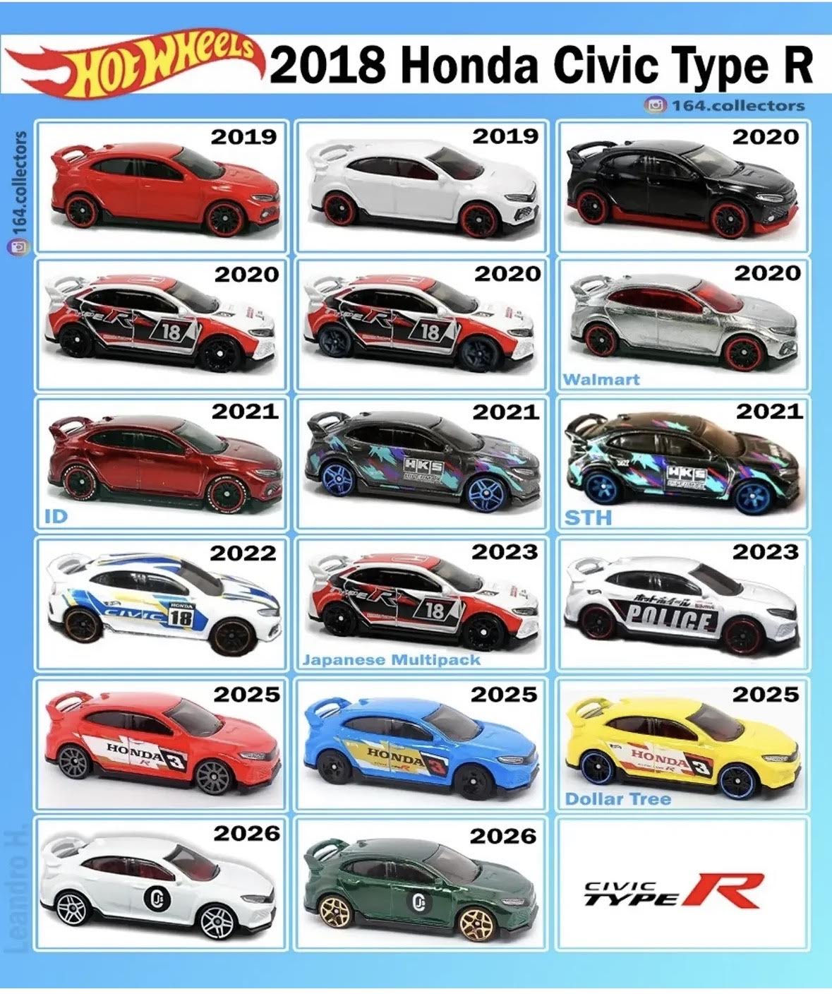 UPDATED 2018 Honda Civic Type R Debut series Nightburnerz Produced