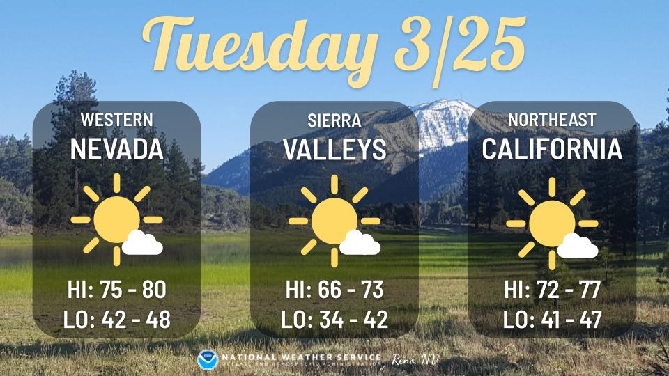 US National Weather Service Reno Nevada | Reno NV