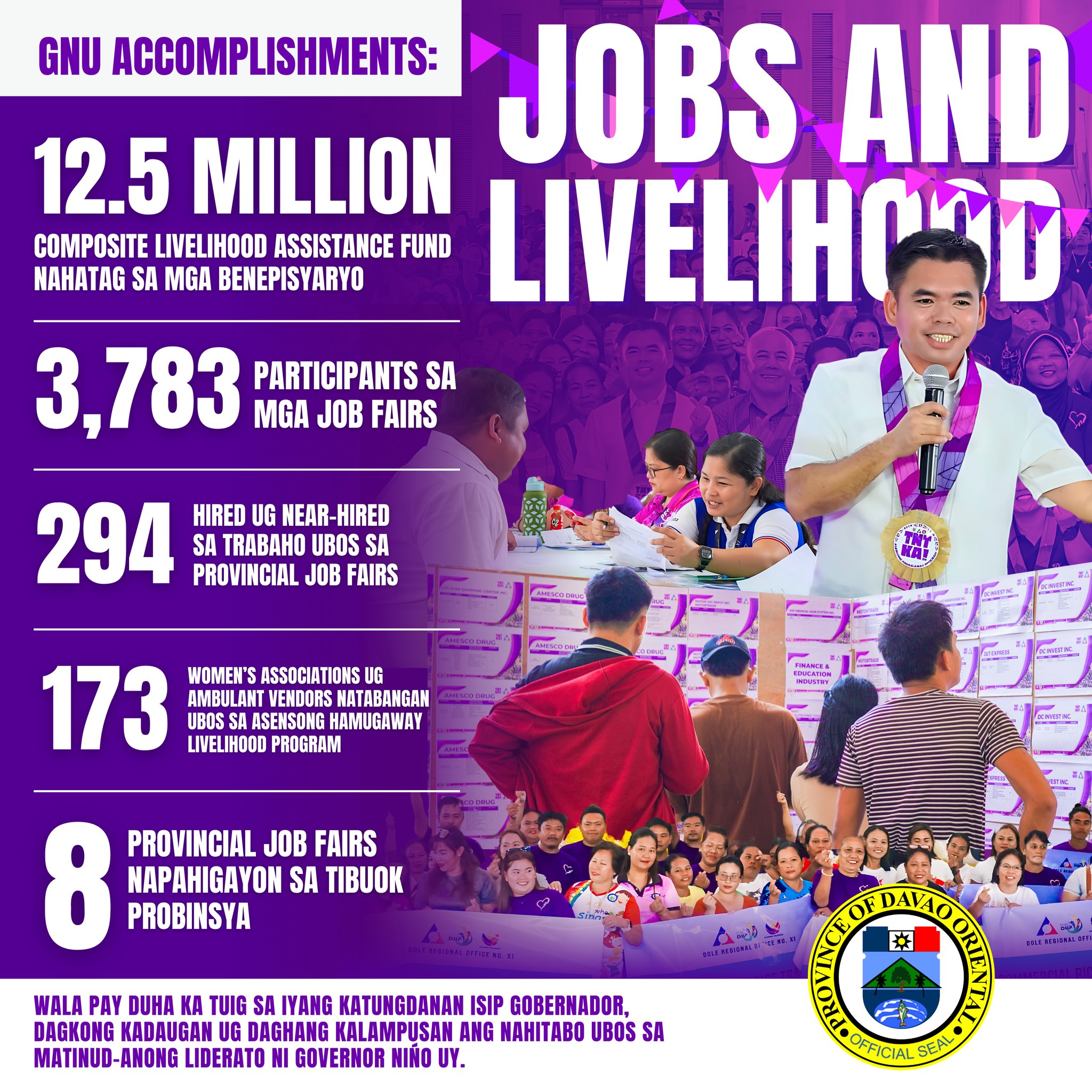 Provincial... - Provincial Government of Davao Oriental