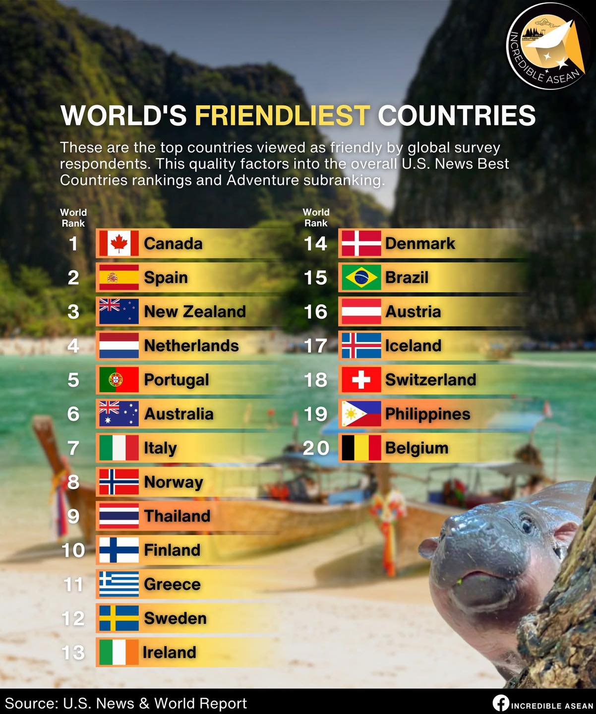 Asian - TOP 20 World's Friendliest Countries!🧡😄 🙌 Incredible ASEAN ...