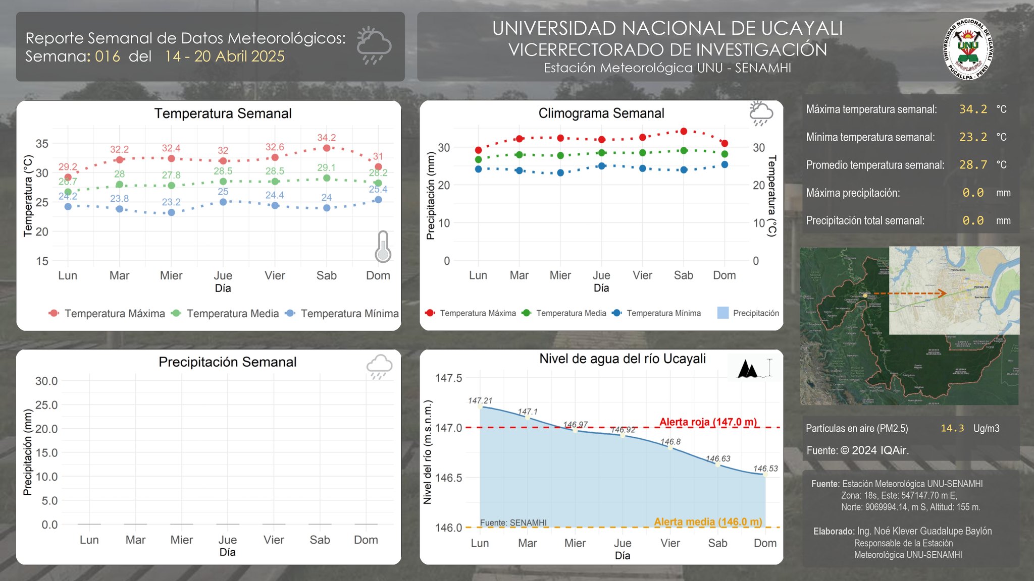 Universidad - ¡Nuevo Reporte Meteorológico! 📊🌧️ La Universidad Nacional de Ucayali, a través del ...
