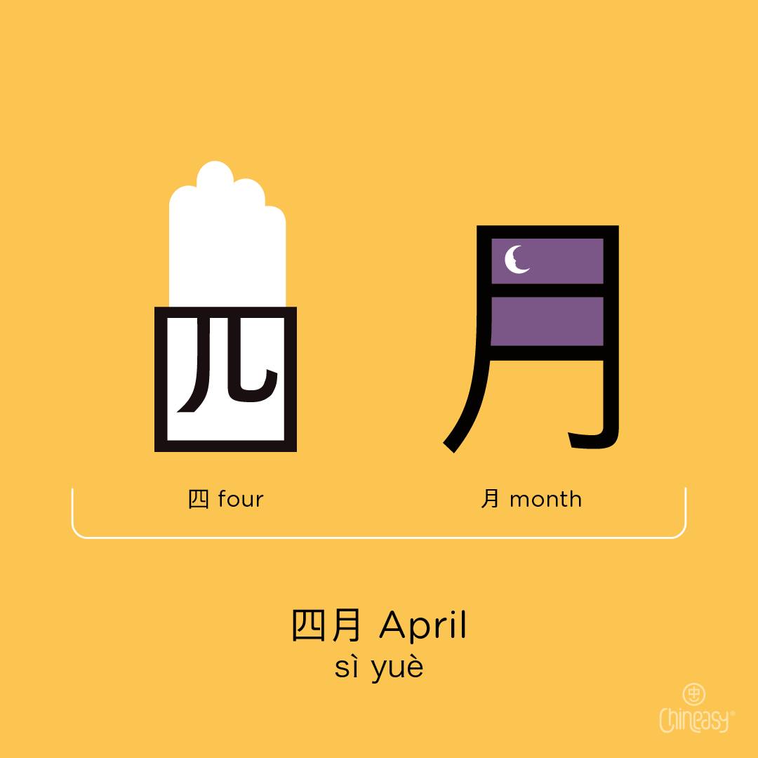 July, the seventh month of the year, is known as 七月 (qī yuè) in