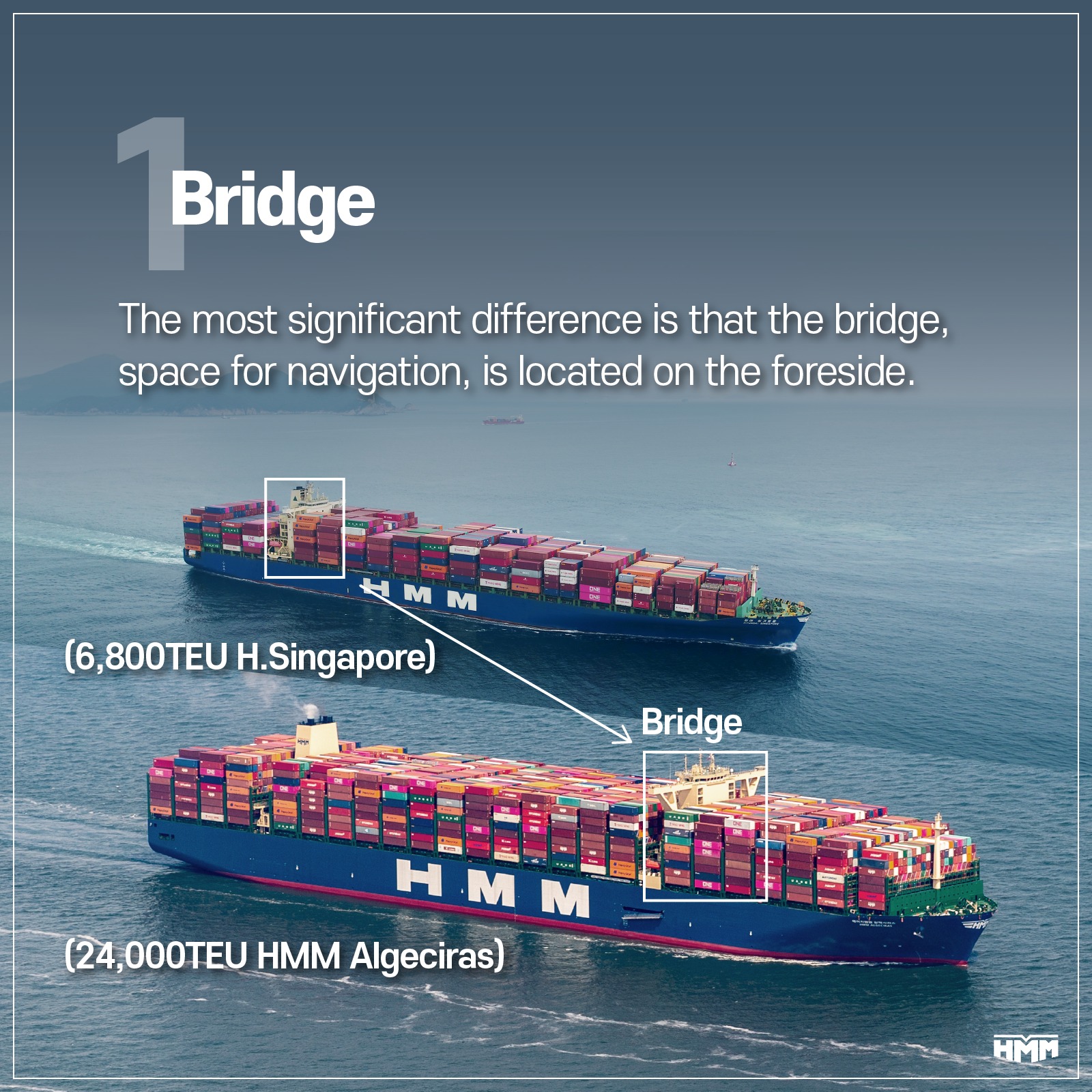 HMM - #HelloSeafarer | There are various types of ships...