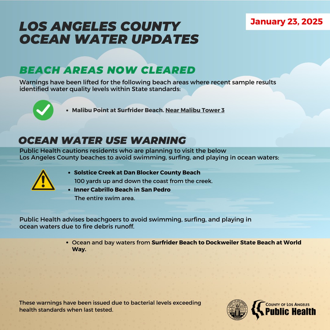 Los Angeles County Department of Public Health | Los Angeles CA