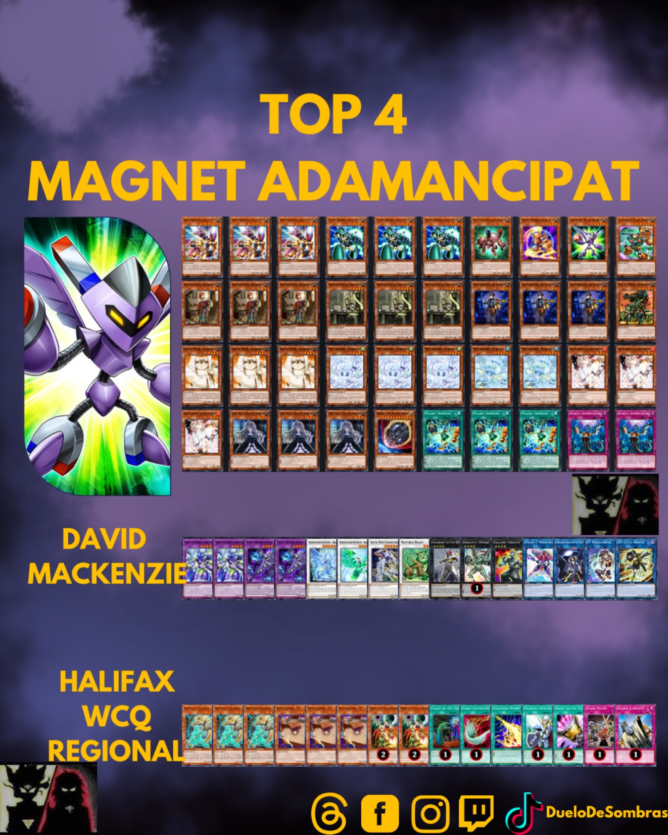 yugioh magnet deck Warrior Core 18 Cards - Burst Protocol Magnet Induction - King's Court