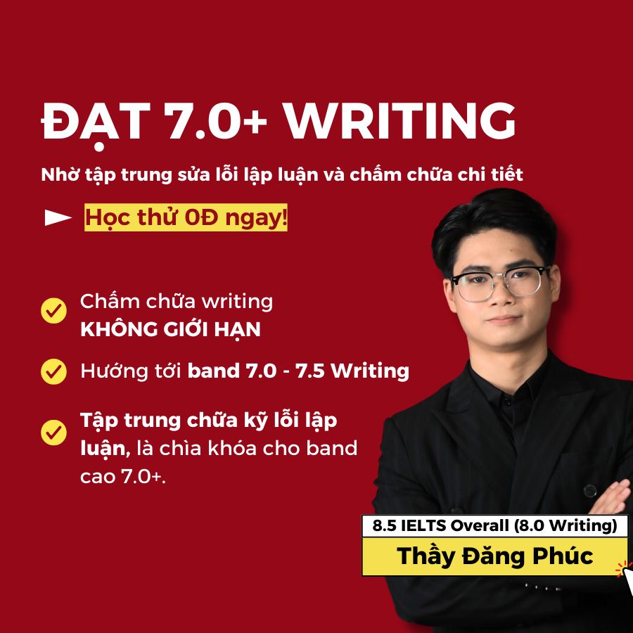 Minh IELTS Writing added a new photo. - Minh IELTS Writing