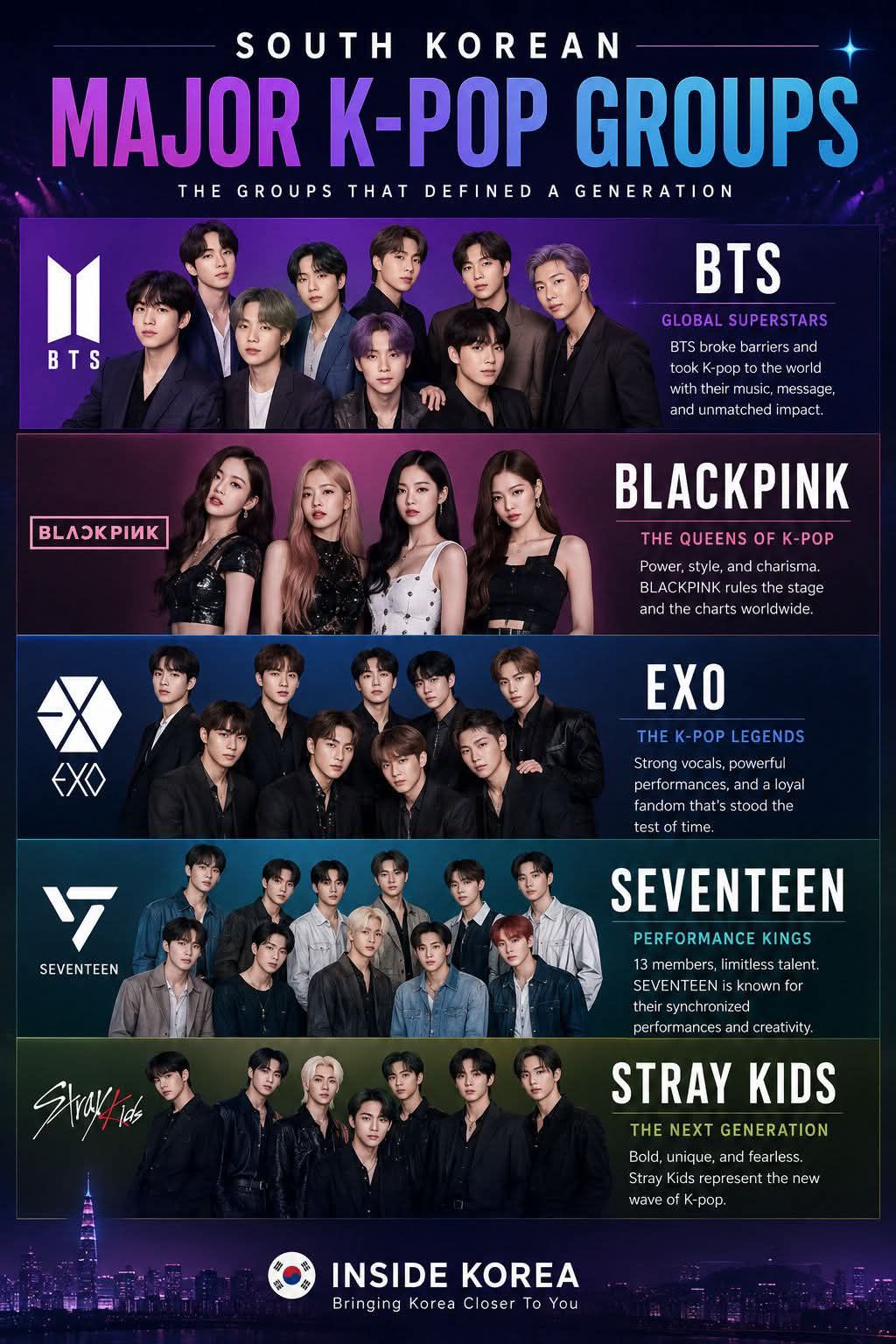 What's your favorite K-pop group among BTS, BLACKPINK, EXO