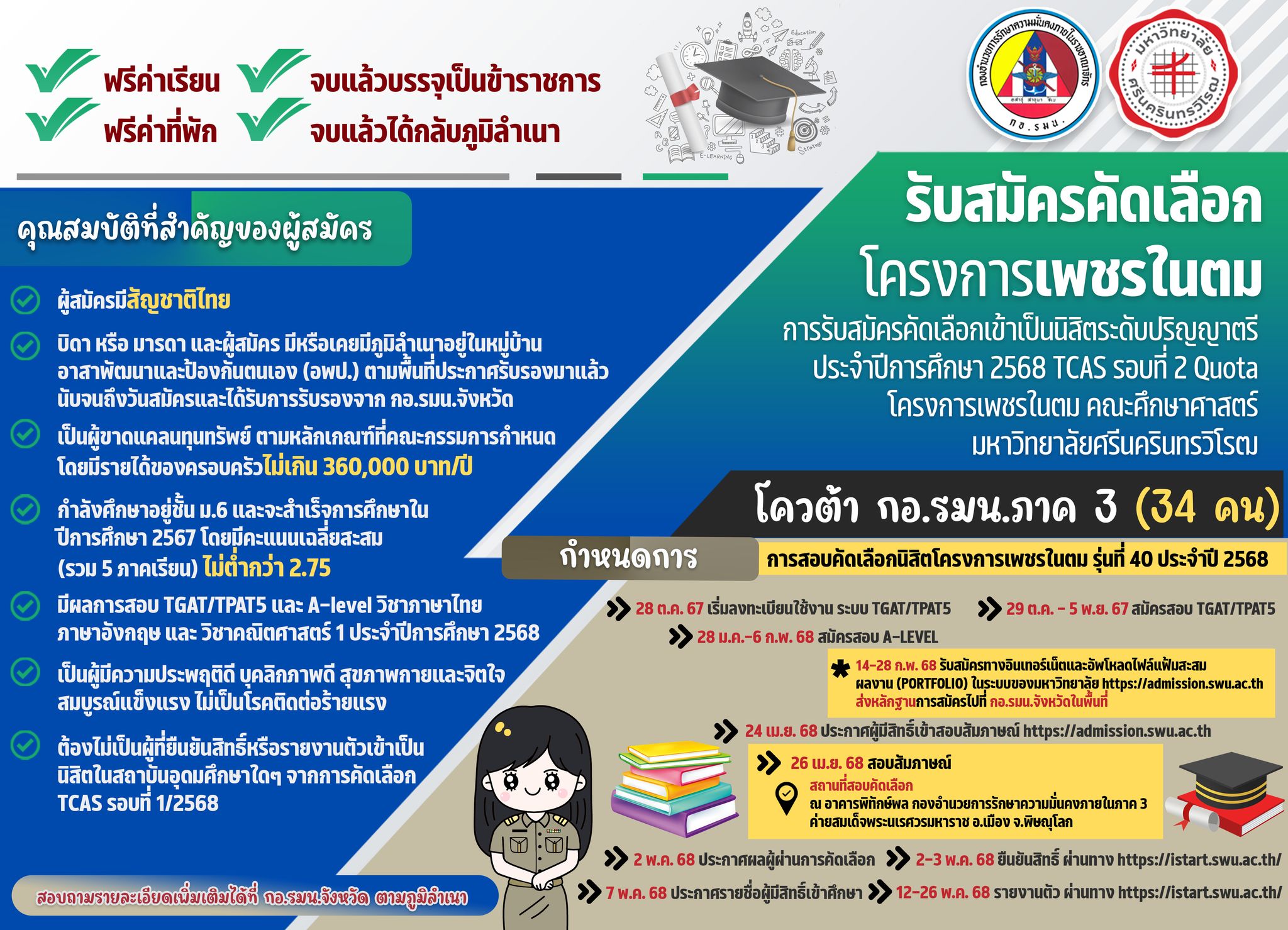 กองอำนวยการรักษาความมั่นคงภายในภาค - ประชาสัมพันธ์ รับสมัครนิสิตโครงการ ...