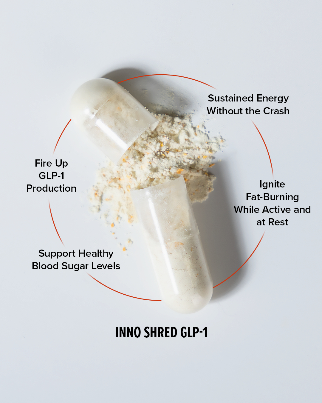 inno glp-1 Supps Inno Shred Review INNOSUPPS InnoSupps Inno Shred GLP-1