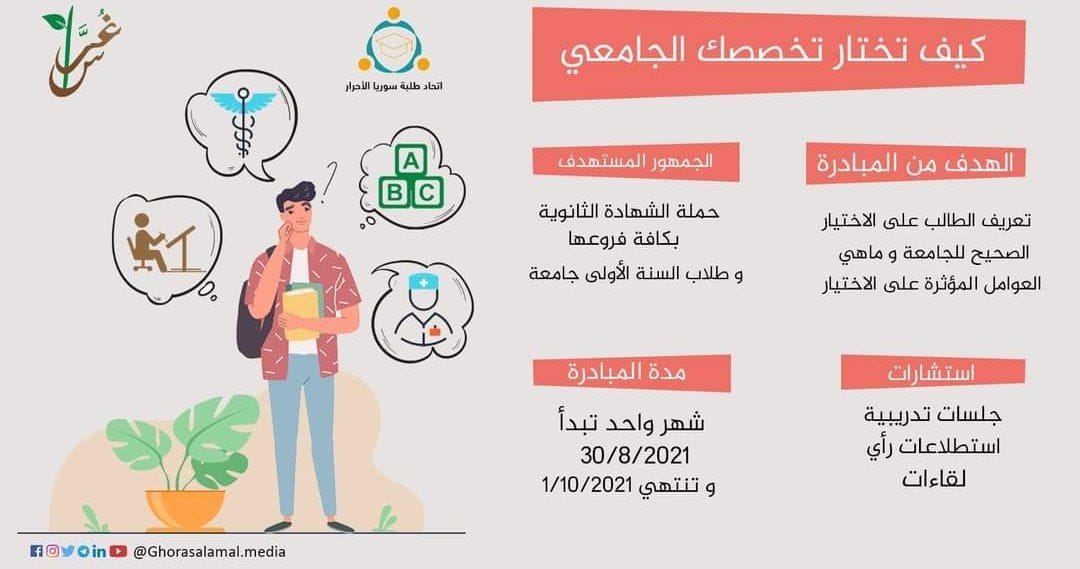 رابط استخراج نتيجة الصف الاول الثانوي 2021 الترم الثاني بالكود التعريفي جميع مدارس الجمهورية من خلال موقع وزارة التربية والتعليم اخر الاخبار