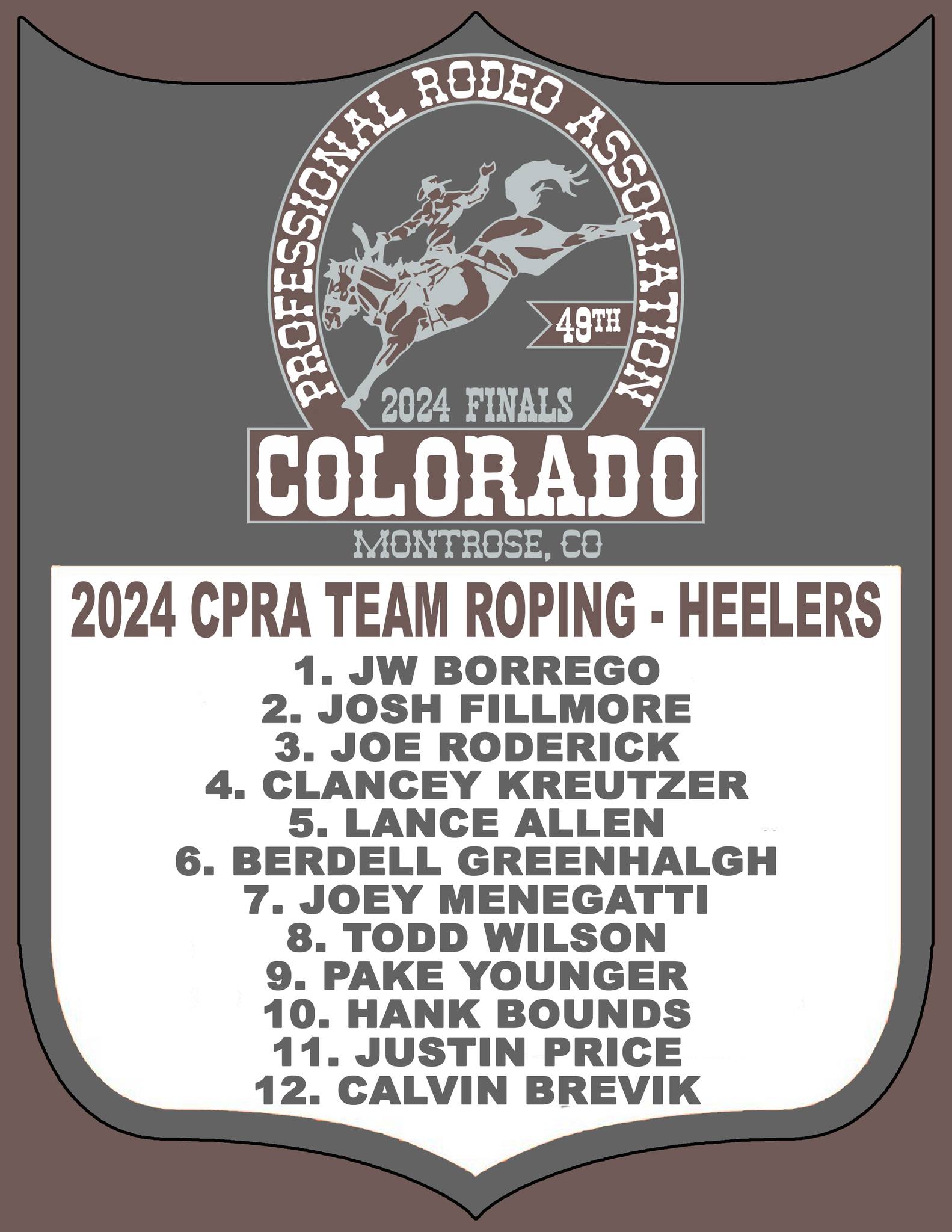 CPRA - CONGRATULATIONS 2024 CPRA FINALS TEAM ROPING - HEELERS!!! | Facebook